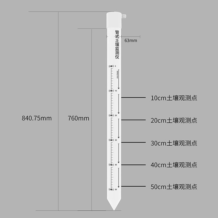管式土壤墒情监测8